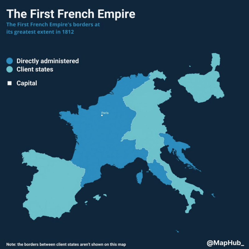 The French Empire